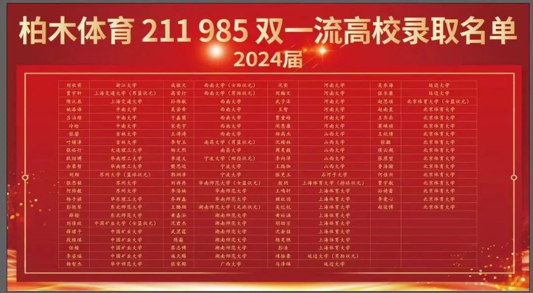 如何为不同水平的球员制定个性化的篮球训练策略_1
